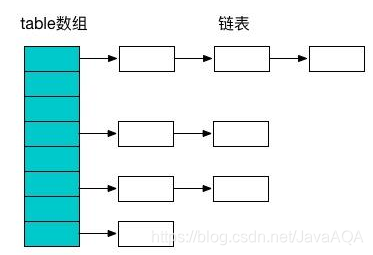 file file