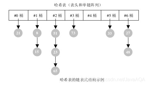 file file