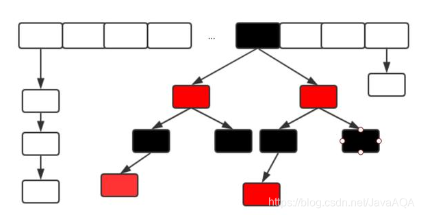 file file