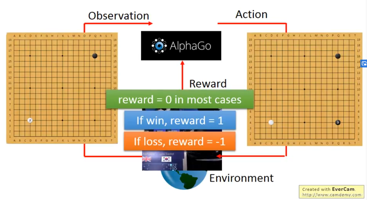 统一场论最新进展 watermark,type_ZmFuZ3poZW5naGVpdGk,shadow_10,text_aHR0cHM6Ly9ibG9nLmNzZG4ubmV0L3hpbmppZXl1YW4=,size_16,color_FFFFFF,t_70