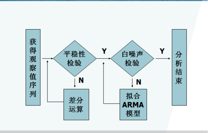 深圳 人口特点_深圳各区人口分布图