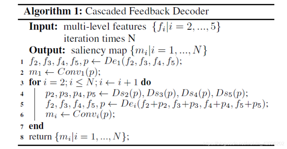 feed简谱_SongFeed音乐速递 1.2 iOS下载 iphone下载 iPad下载 MAC下载 ipad软件下载苹果专卖店(3)