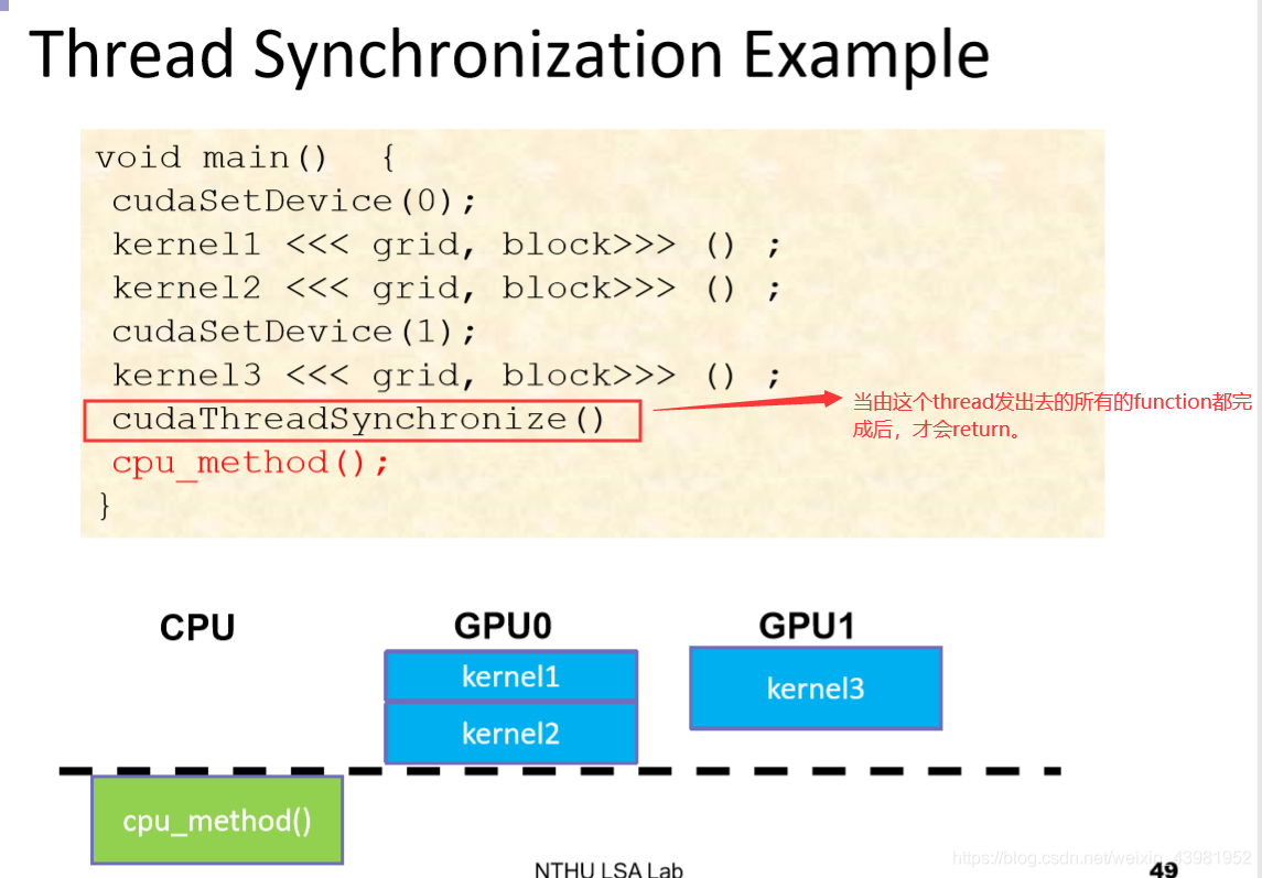 zero point software watermark,type_ZmFuZ3poZW5naGVpdGk,shadow_10,text_aHR0cHM6Ly9ibG9nLmNzZG4ubmV0L3dlaXhpbl80Mzk4MTk1Mg==,size_16,color_FFFFFF,t_70