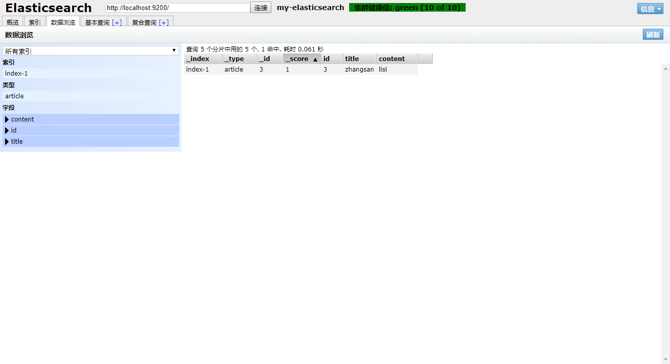 全文检索技术 ElasticSearch02_idsquery idsqueryCSDN博客