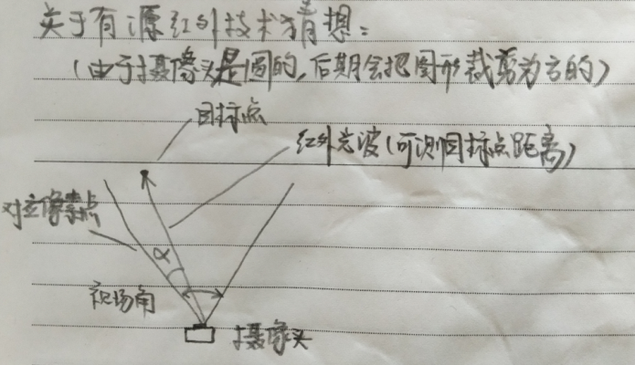 watermark,type_ZmFuZ3poZW5naGVpdGk,shadow_10,text_aHR0cHM6Ly9ibG9nLmNzZG4ubmV0L0RvbnRsYQ==,size_16,color_FFFFFF,t_70