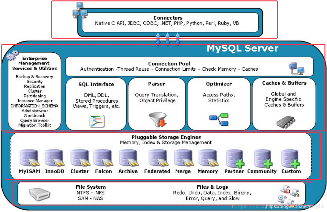 x光原理是什么_x光原理图解(3)