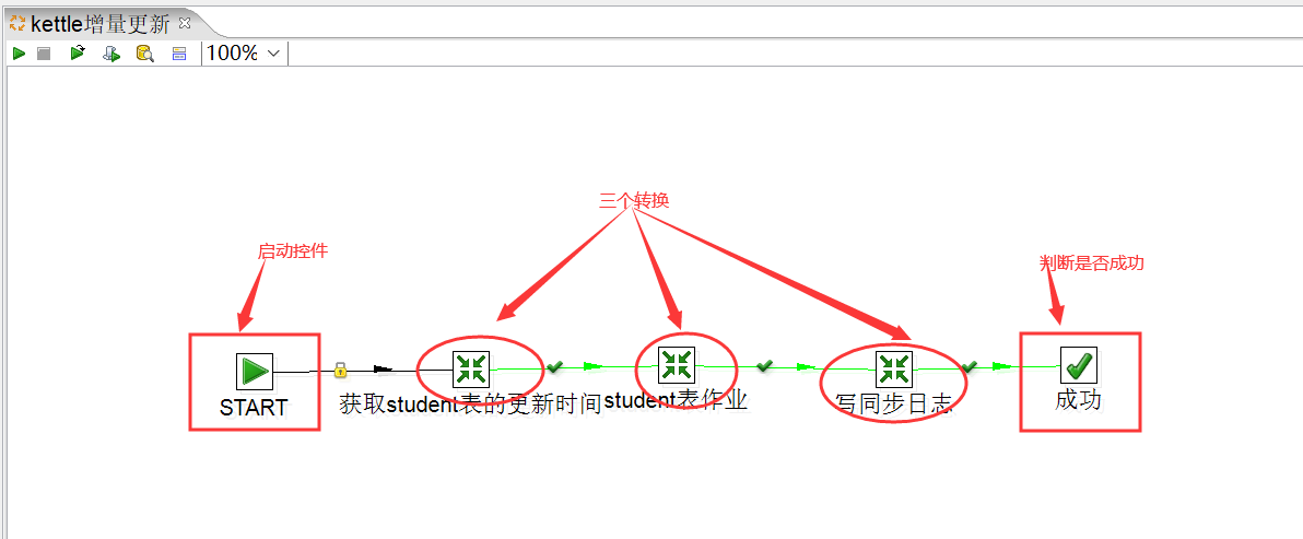 作业界面