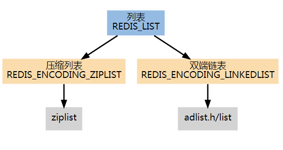 图片来自