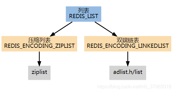 图片来自