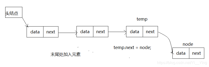 [外链图片转存失败,源站可能有防盗链机制,建议将图片保存下来直接上传(img-SEKFzH8F-1576287023254)(C:\Users\ASUS\AppData\Roaming\Typora\typora-user-images\image-20191208201359292.png)]