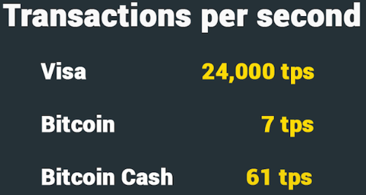 【资讯】闪电网络将很快处理大笔比特币付款