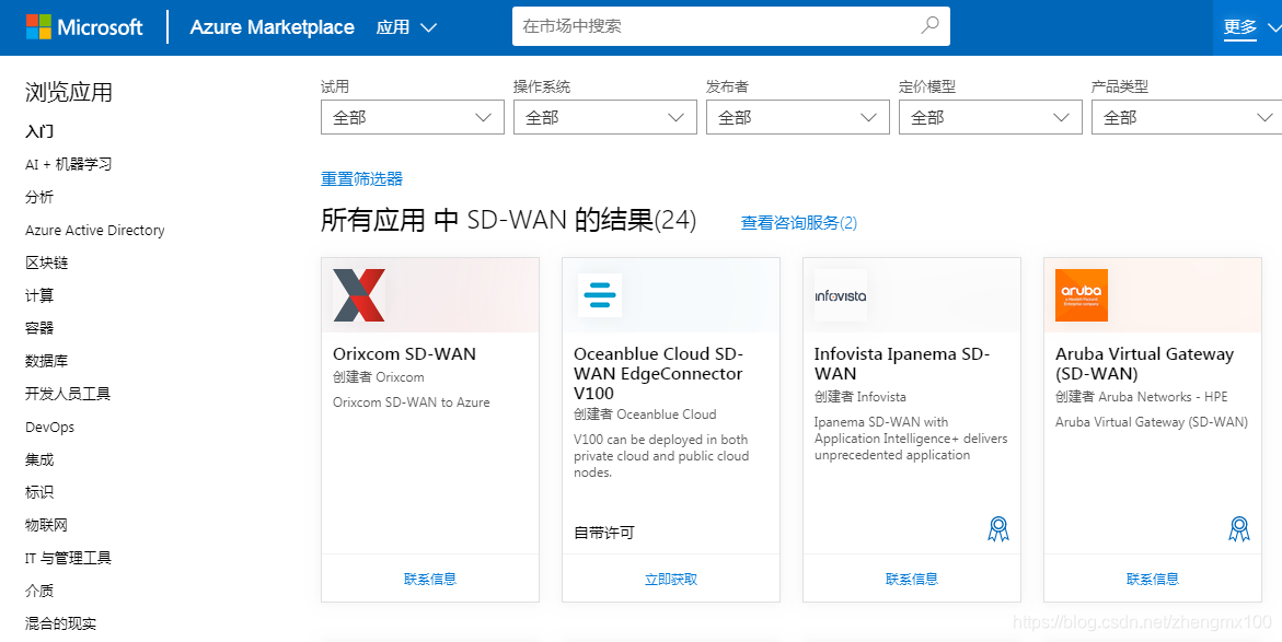 从微软和思科的it 服务化转型过程中得到的几点思考 筋斗云计算 Csdn博客