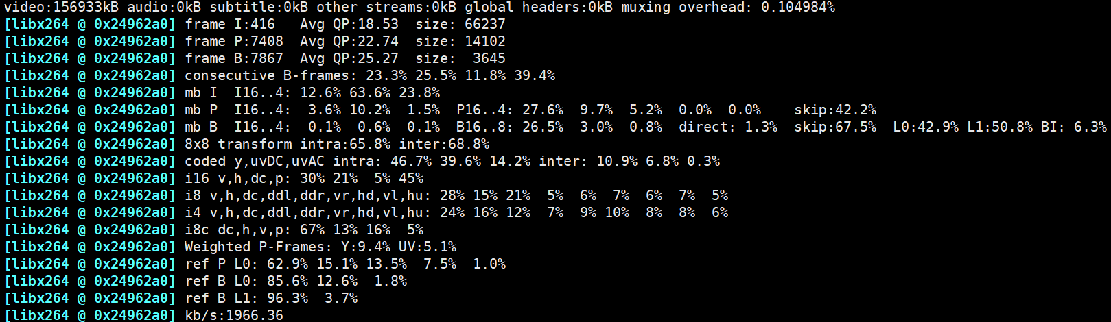 FFmpeg的GOP（I帧）对齐问题_ffmpeg Gop-CSDN博客