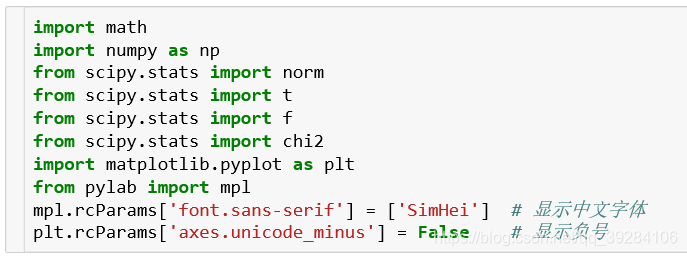 Python 实现抽样分布 T分布 F分布 卡方分布 Kelly Zero的博客 Csdn博客 Python 实现抽样分布 T分布 F分布 卡方分布 Kelly Zero的博客 Csdn博客