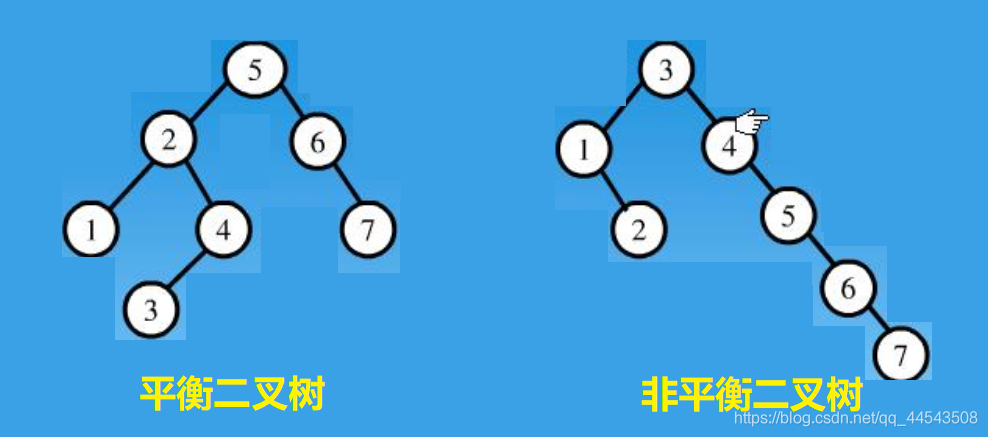 ここに画像を挿入説明