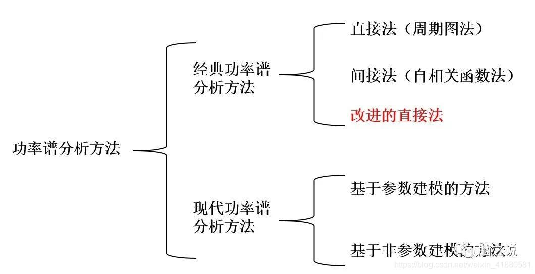 在這裡插入圖片描述