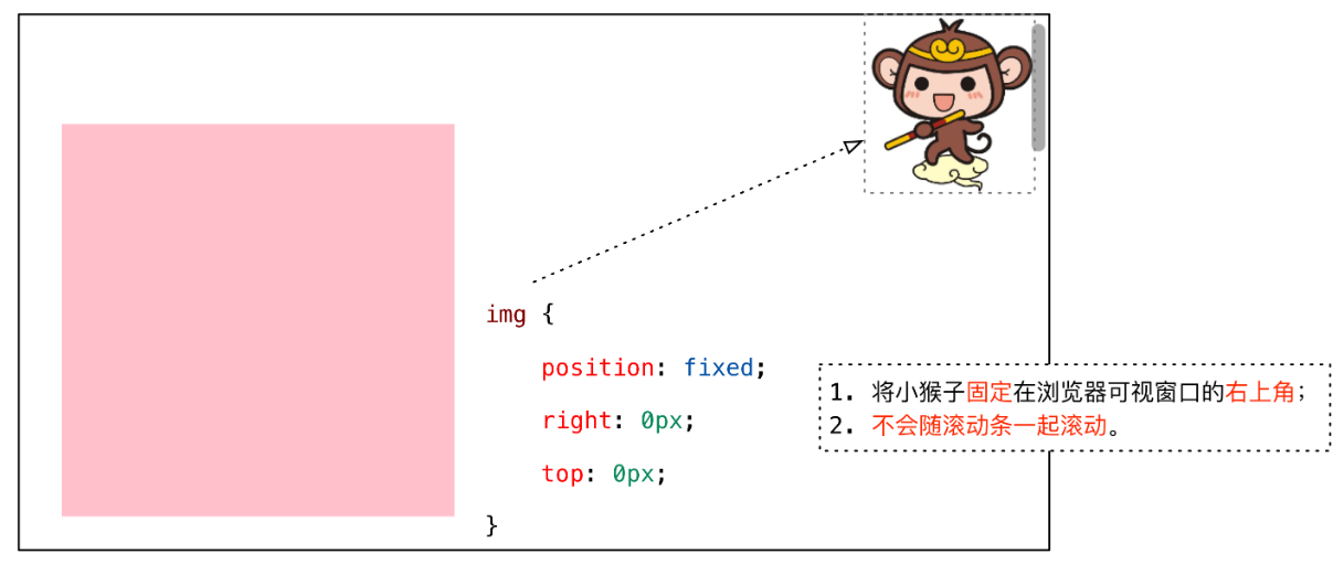 [外链图片转存失败,源站可能有防盗链机制,建议将图片保存下来直接上传(img-7kjAnSFI-1576333332670)(./images/08_固定定位案例.png)]