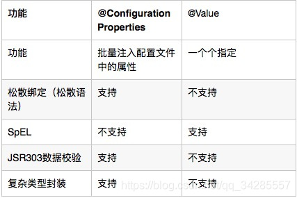 compare.png