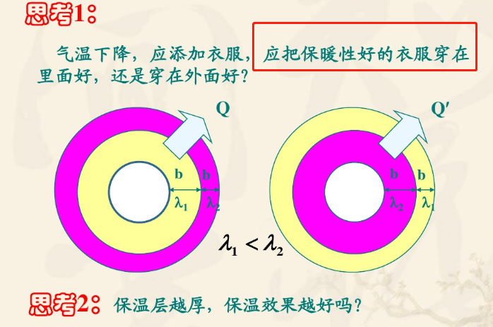 科技让化工更美丽，化工让生活更美好