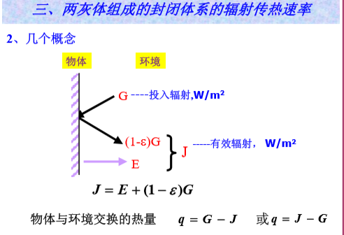 化工原理什么是基本单位_幸福是什么图片