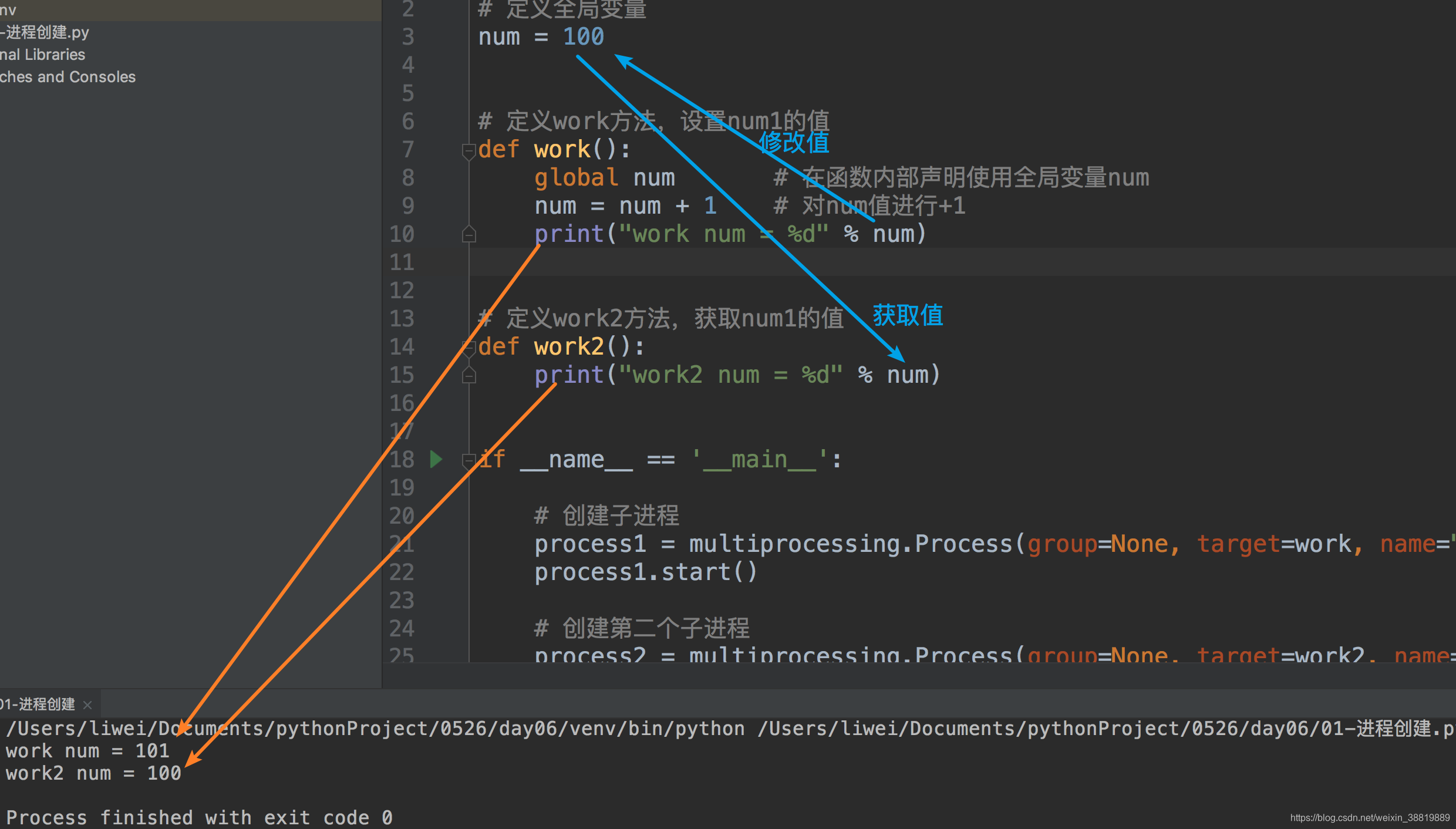 Python进程multiprocessing. Process()的使用_multiprocessing.process-CSDN博客