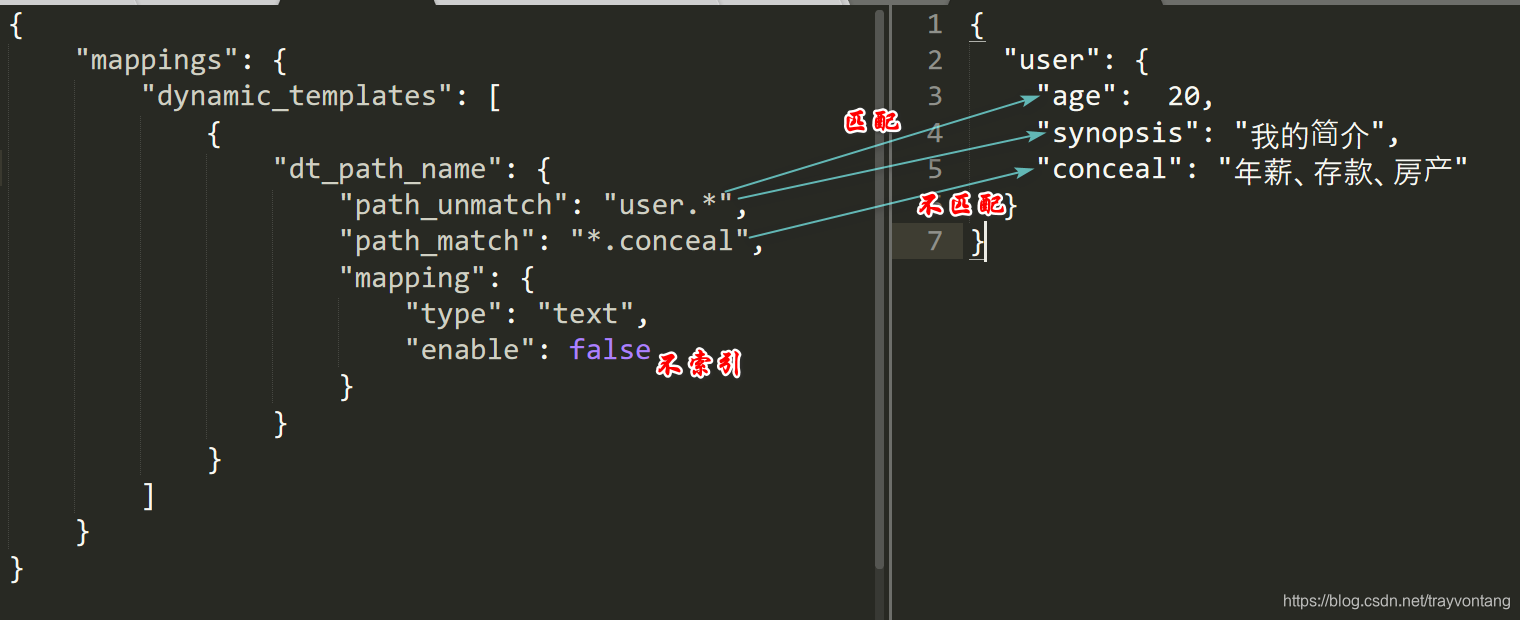 Path map matching