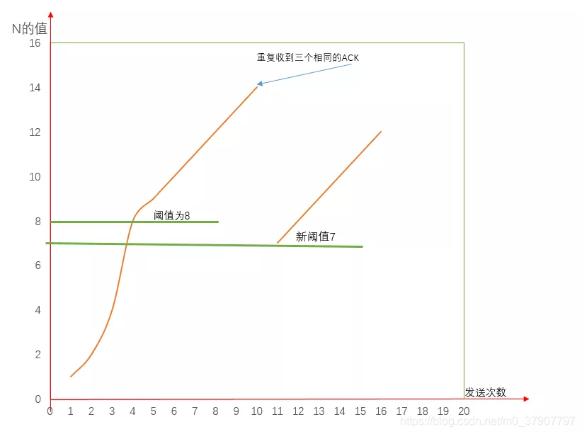 ここに画像を挿入説明