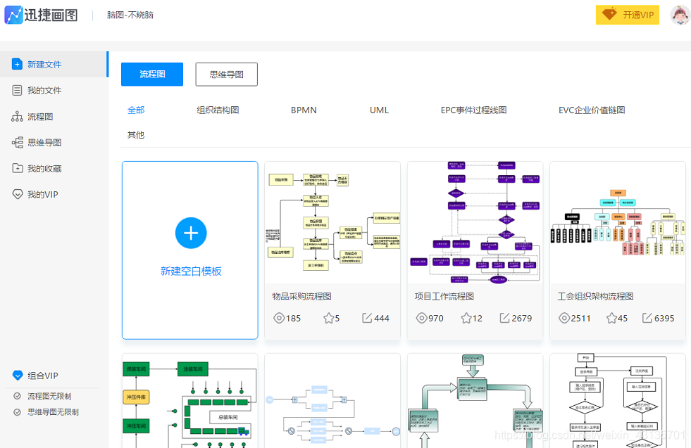 连接线生产流程 watermark,type_ZmFuZ3poZW5naGVpdGk,shadow_10,text_aHR0cHM6Ly9ibG9nLmNzZG4ubmV0L3dlaXhpbl80MzEzNTcwMQ==,size_16,color_FFFFFF,t_70