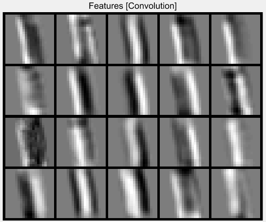 【Matlab】基于MNIST数据集的图像识别（深度学习入门、卷积神经网络、附完整学习资料）_clear all load ...