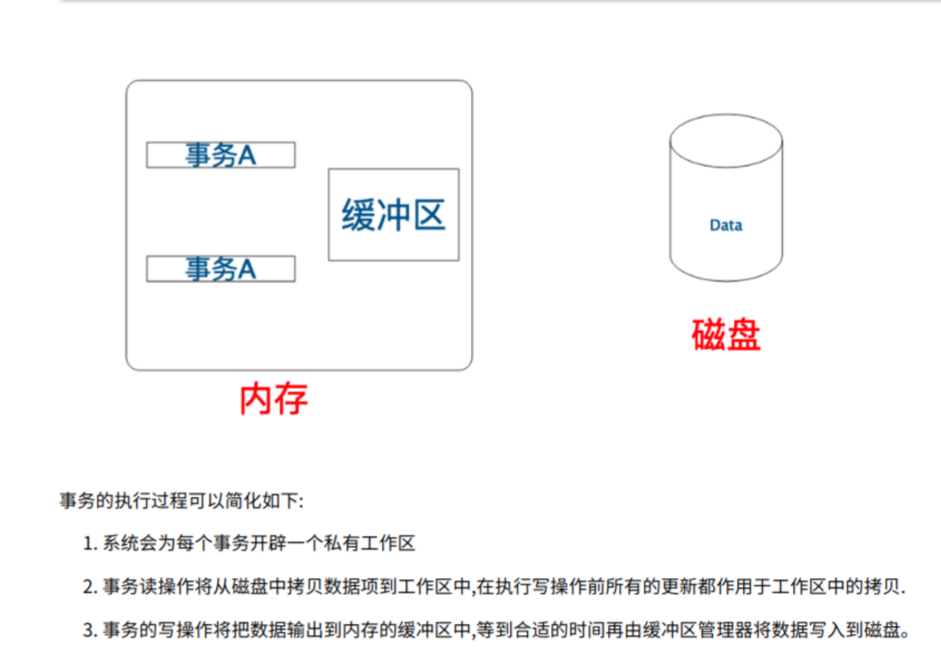 数据库学习笔记 -----DBMS体系结构介绍_数据库体系结构 dbms-CSDN博客