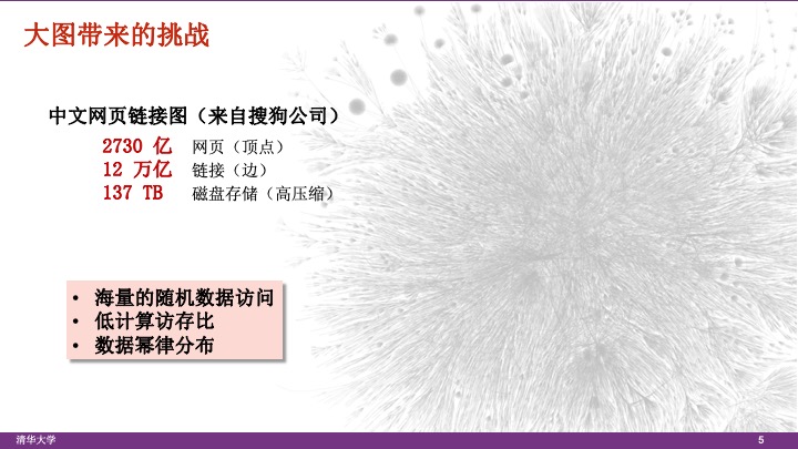 基于神威·太湖之光的超大规模图计算系统u201c神图u201d 2019-12-16 14:10:29 