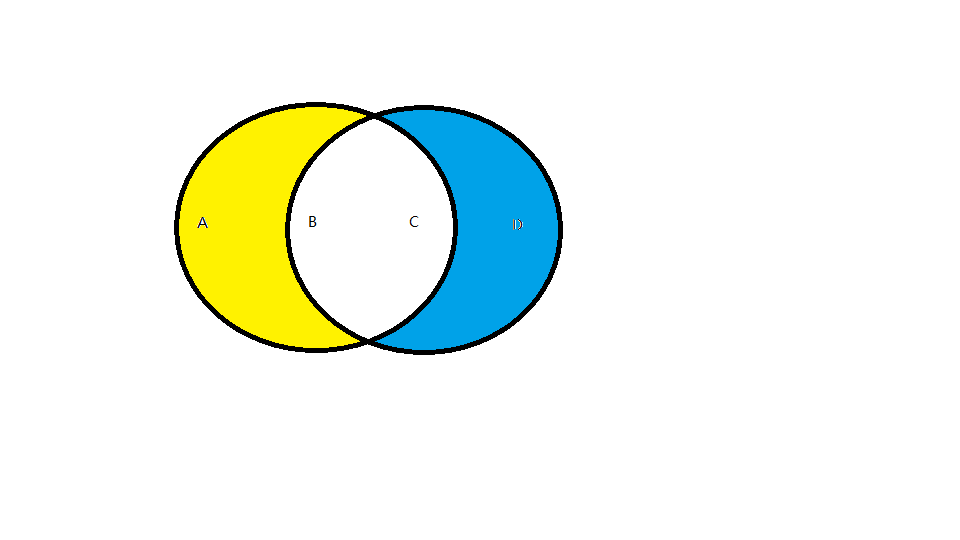 CSMA/CD-CSMA/CA