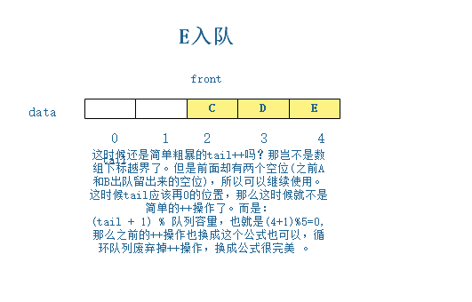 ![在这里插入图片描述