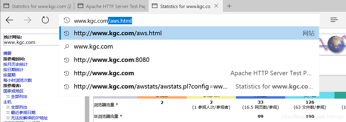 Apache 的配置与应用、日志管理（rotatelogs、cronolog、AWStats）