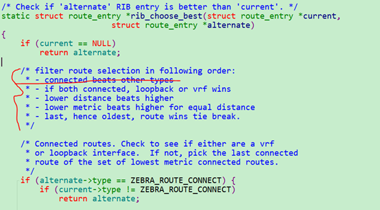 FRR BGP协议分析13 -- ZEBRA路由的处理2_frr zebra学习-CSDN博客
