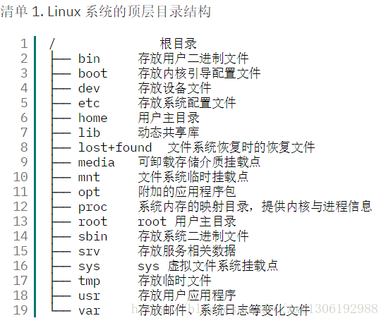 watermark,type_ZmFuZ3poZW5naGVpdGk,shadow_10,text_aHR0cHM6Ly9ibG9nLmNzZG4ubmV0L0FWX3dvYWlqYXZh,size_16,color_FFFFFF,t_70