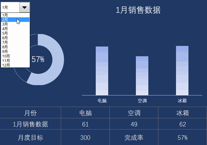 用excel控件做动态图表