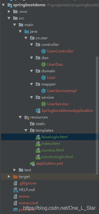 搭建网站源代码 watermark,type_ZmFuZ3poZW5naGVpdGk,shadow_10,text_aHR0cHM6Ly9ibG9nLmNzZG4ubmV0L09uZV9MX1N0YXI=,size_16,color_FFFFFF,t_70