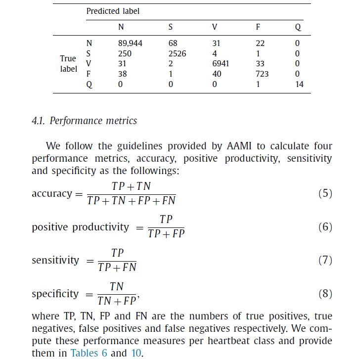 计算每一类精度的示意图【2】