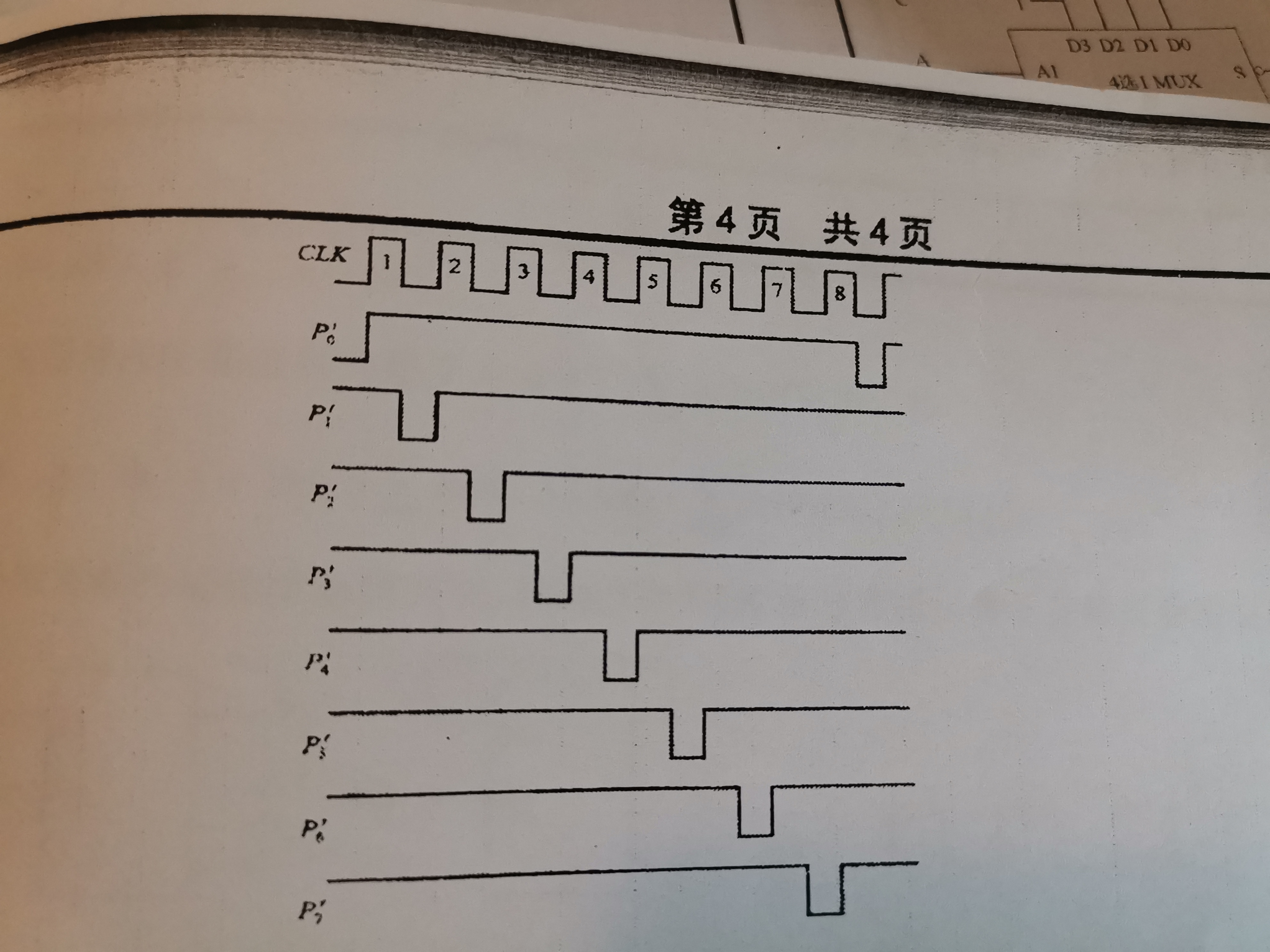 用74ls161和74ls138加必要的门电路实现下面波形图的电路