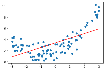 [外链图片转存失败,源站可能有防盗链机制,建议将图片保存下来直接上传(img-Yi68Q4oT-1576582064111)(output_10_0.png)]