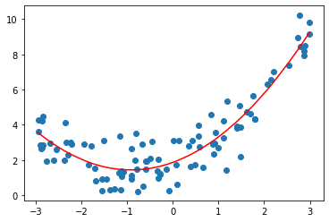 [外链图片转存失败,源站可能有防盗链机制,建议将图片保存下来直接上传(img-tXxSAuuk-1576582064113)(output_10_2.png)]