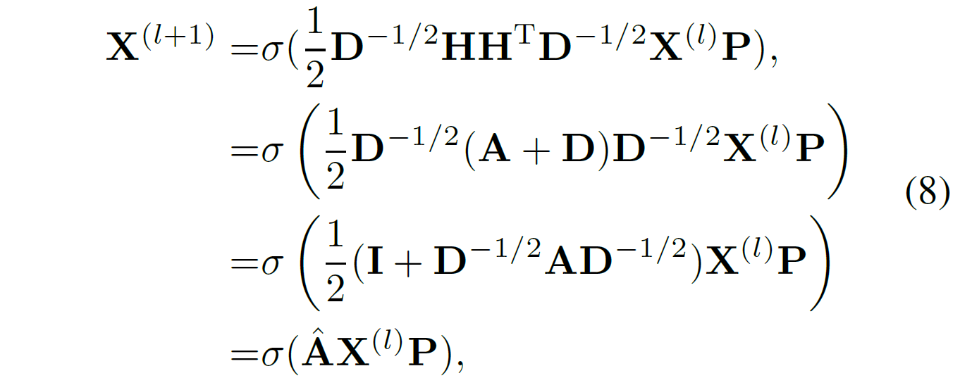 Hypergraph Convolution and Hypergraph Attention-CSDN博客