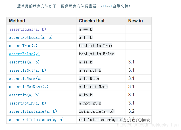 python--unittest框架之testcase_unittest.testcase-CSDN博客