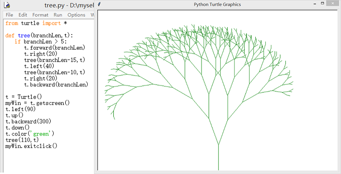 python海龟简单作图图片