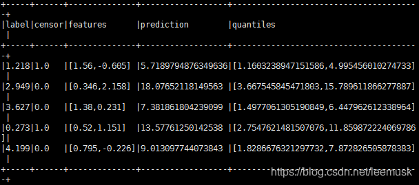 加速时间如何算 watermark,type_ZmFuZ3poZW5naGVpdGk,shadow_10,text_aHR0cHM6Ly9ibG9nLmNzZG4ubmV0L2xlZW11c2s=,size_16,color_FFFFFF,t_70