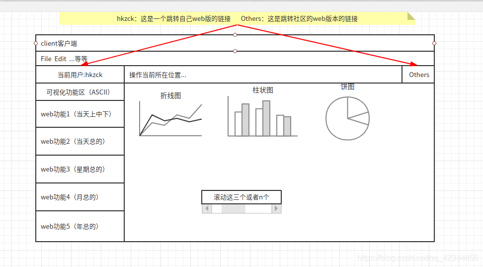 BS端