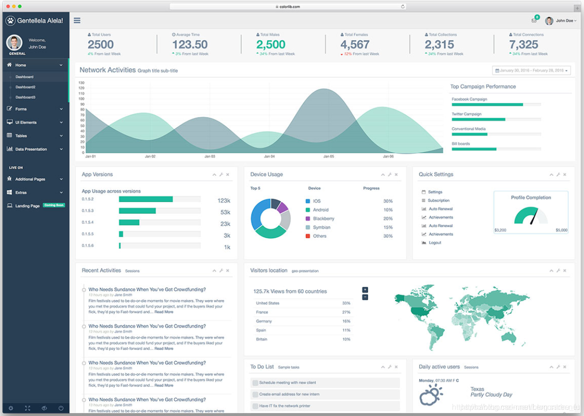 github 开源网站 watermark,type_ZmFuZ3poZW5naGVpdGk,shadow_10,text_aHR0cHM6Ly9ibG9nLmNzZG4ubmV0L0xlbW9udHJlZV9mdQ==,size_16,color_FFFFFF,t_70