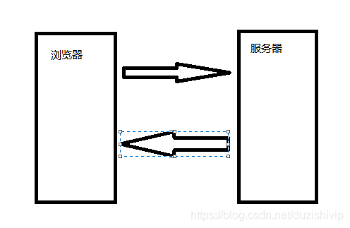 无重定向