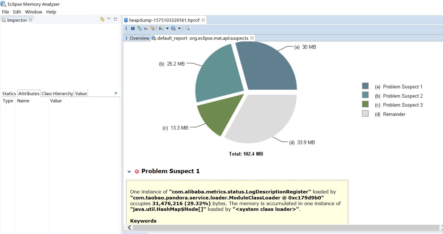 CPU LOAD high but CPU usage low problem investigation - Programmer Sought